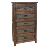 Capitel Copper Chest