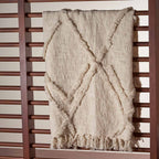 Sandy Paths Throw