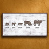 Longhorn Family Personalized Wall Art