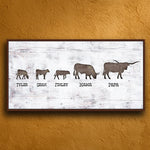Longhorn Family Personalized Framed Canvas