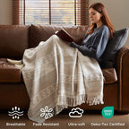 Calgary Cotton Blend Throw - OUT OF STOCK UNTIL 07/02/2026
