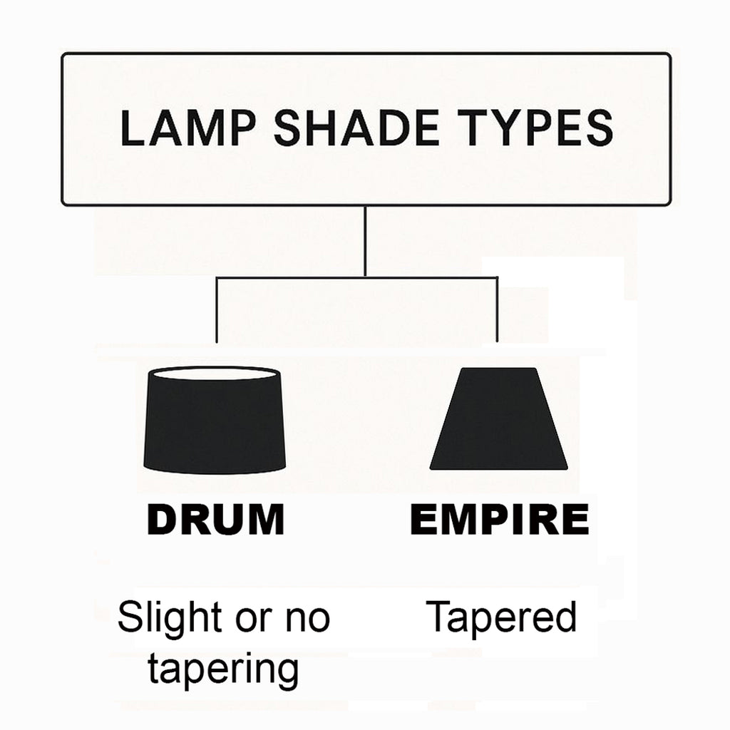 Diamond Band Burnt Red Lamp Shade