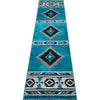 Hacienda Turquoise Rug - 2 x 7