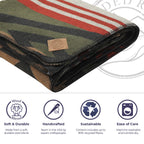 Paloma Earth Throw