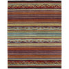Chimayo Garnet Rug Collection