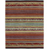 Chimayo Garnet Rug Collection