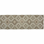 Colorado Rug Collection