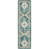 Sedona Nights Turquoise Rug - 2 x 8