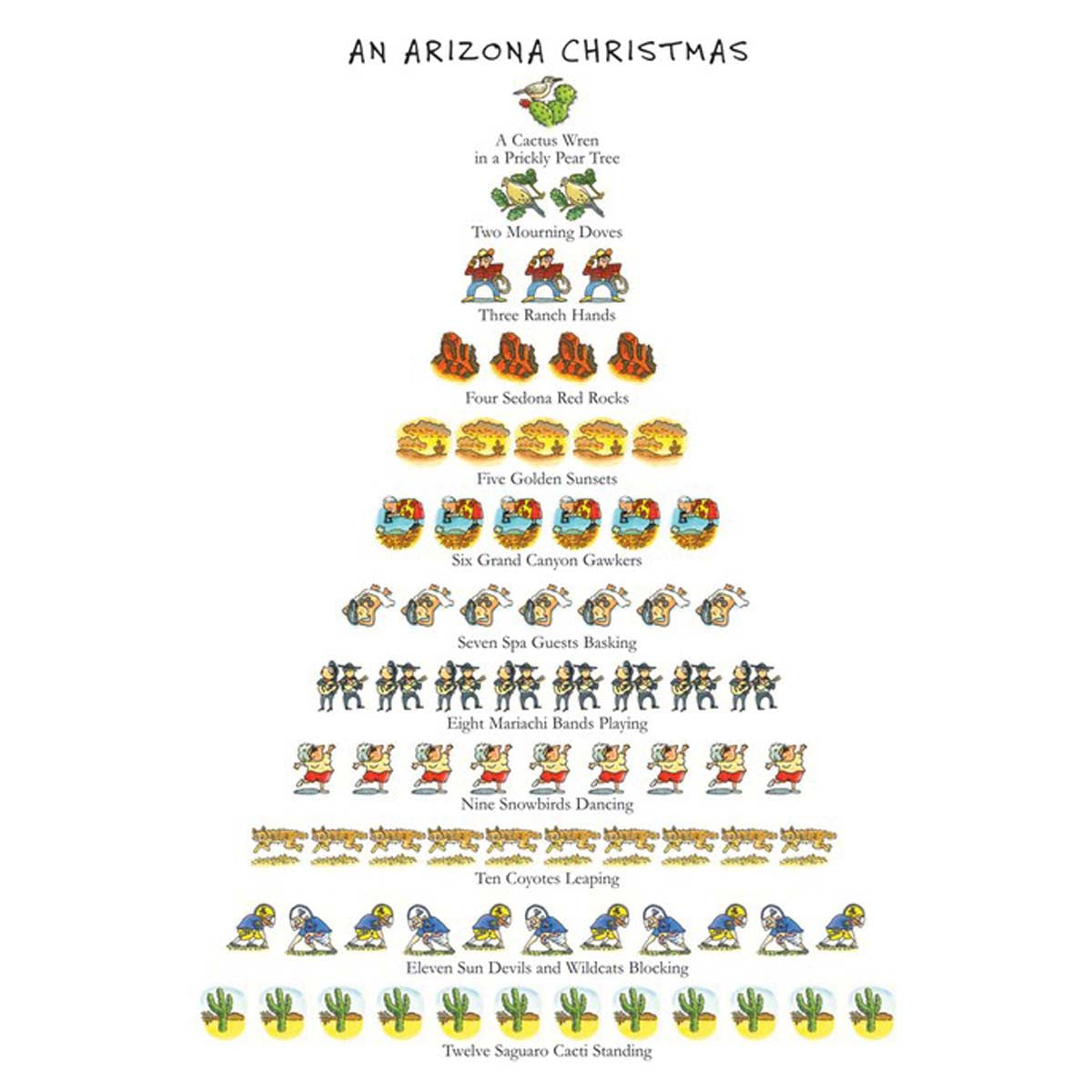 12 Days of Arizona Christmas Kitchen Towels - Set of 4 - OUT OF STOCK UNTIL 08/21/2026