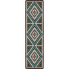 Southwest Nights Turquoise Rug - 2 x 8