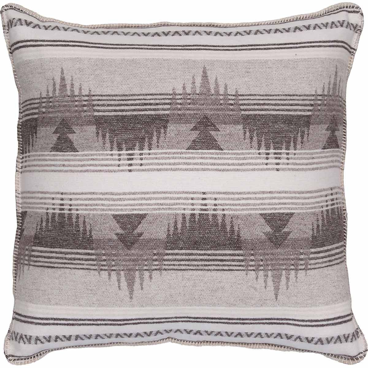 Ketchikan Euro Sham