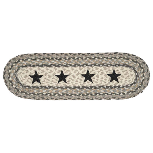 Twilight Stars Stair Treads - Set of 2