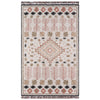 Sonora Rock Rug Collection