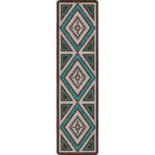 Southwest Nights Turquoise Rug - 2 x 8
