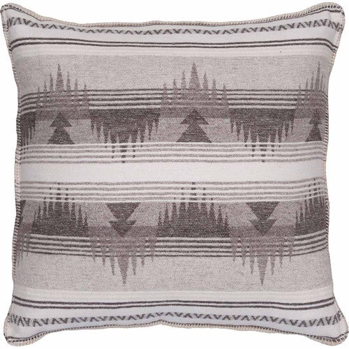 Ketchikan Euro Sham