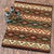 Pagosa Springs Rug - 4 x 5