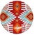 Fiesta Sky Dinner Plates - Set of 4