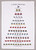 12 Days of Texas Christmas Kitchen Towels - Set of 4 - OUT OF STOCK UNTIL 07/15/2025
