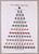 12 Days of Southern Christmas Kitchen Towels - Set of 4