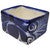 Ruffles in the Sky Organizer Caddy