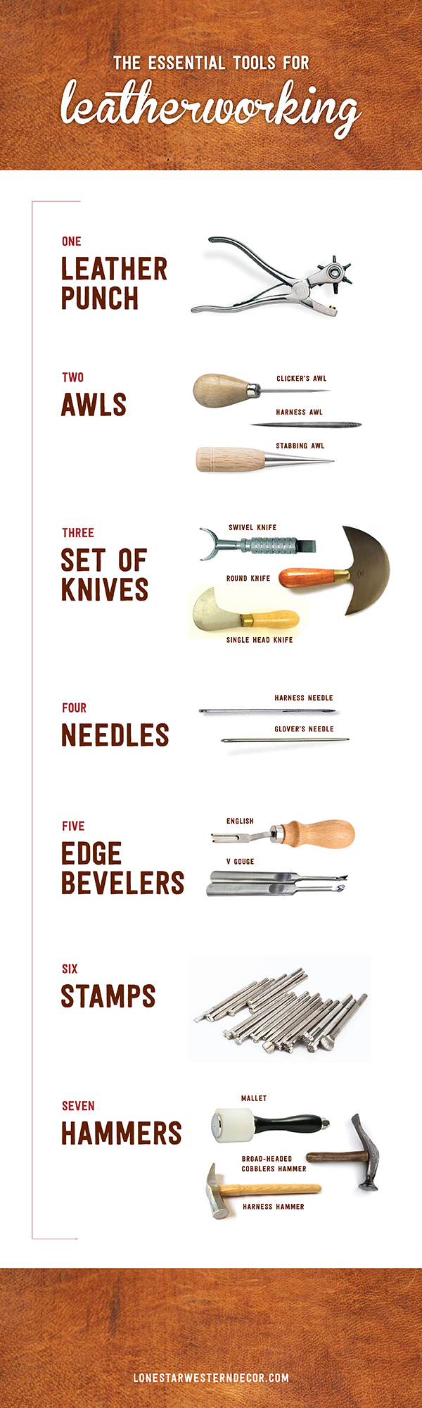 What are the Essential Tools for Leatherworking?